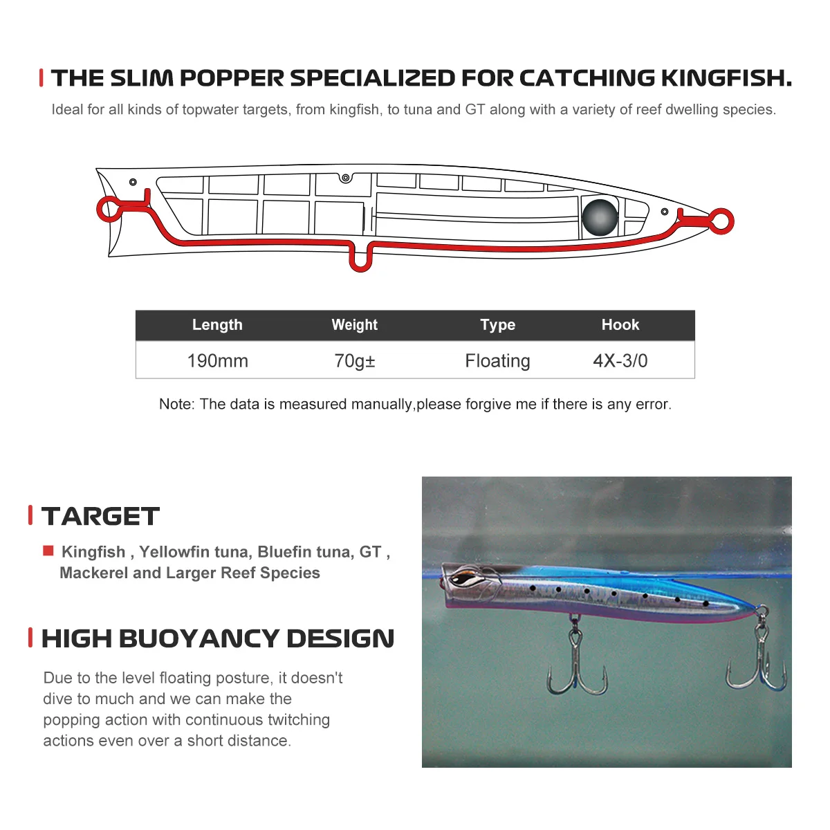 190mm 70g Saltwater Fishing Artificial Popper ABS Popper Lure - view 3