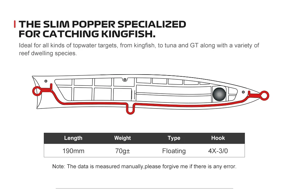 190mm 70g Saltwater Fishing Artificial Popper ABS Popper Lure - view 7