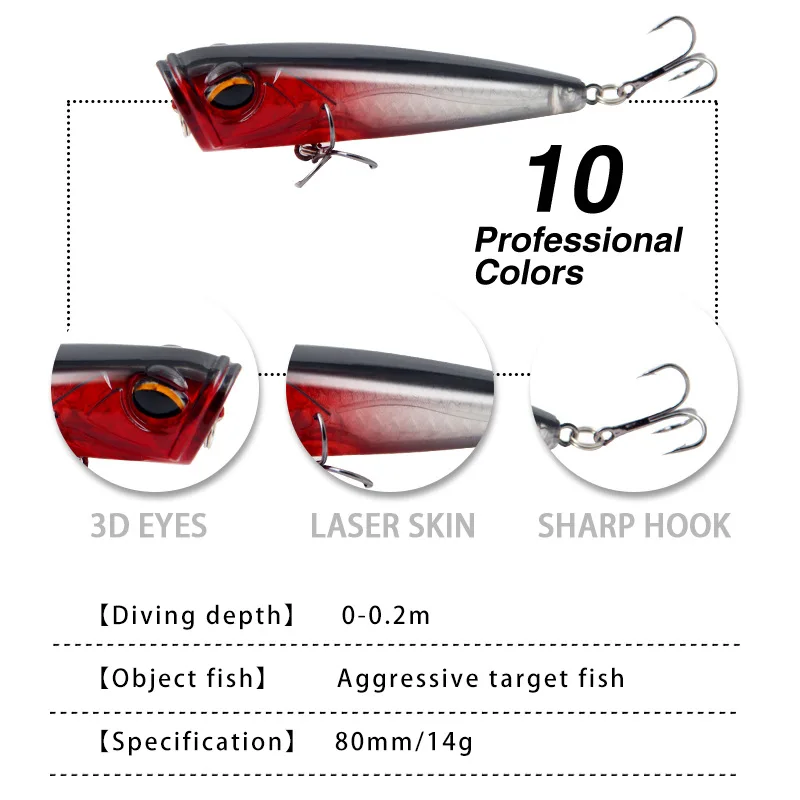 Cheery Luya 14g 8cm Long Cast ABSPlastic Bait - view 12