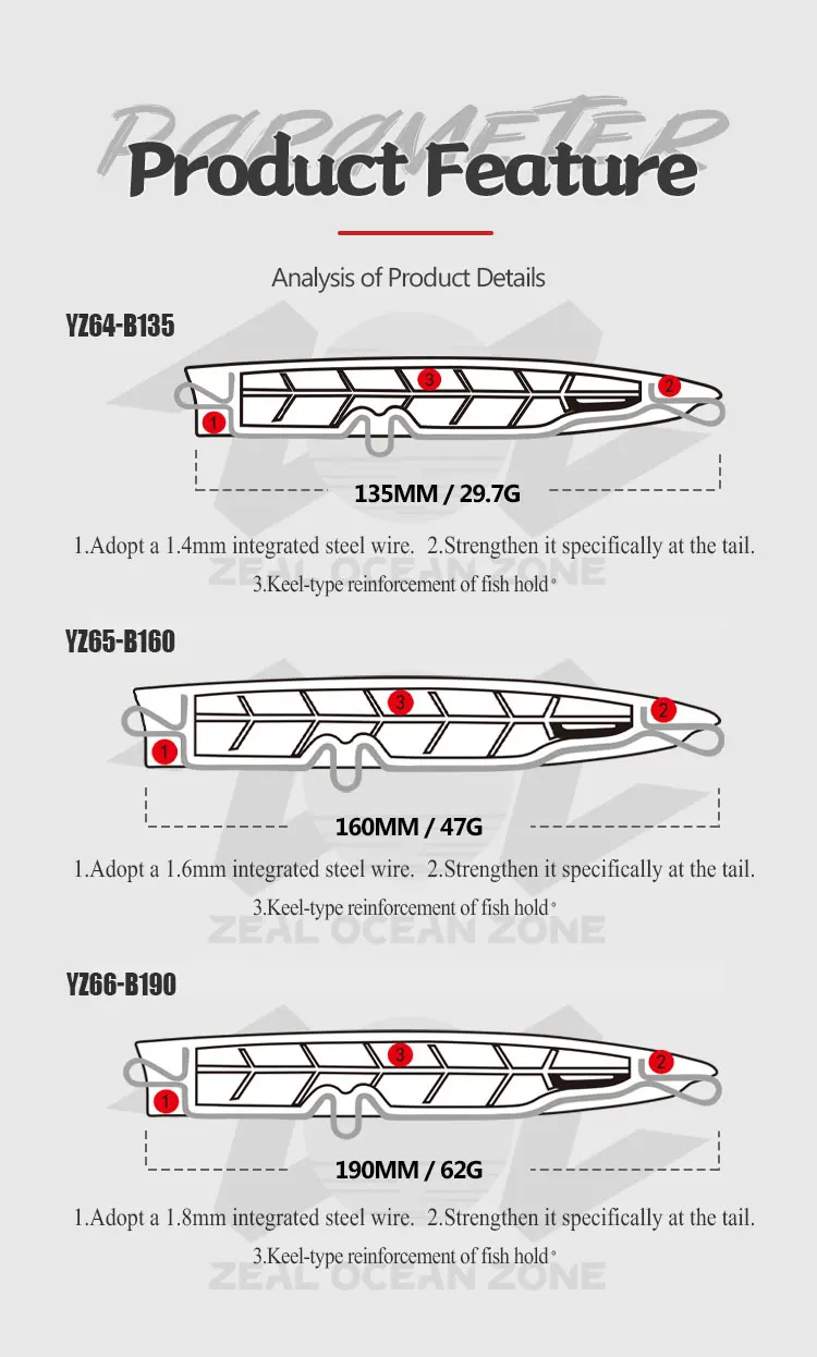 Swimbait Artificial Hard Bait Rotating Tail ABS Popper Lure - view 13