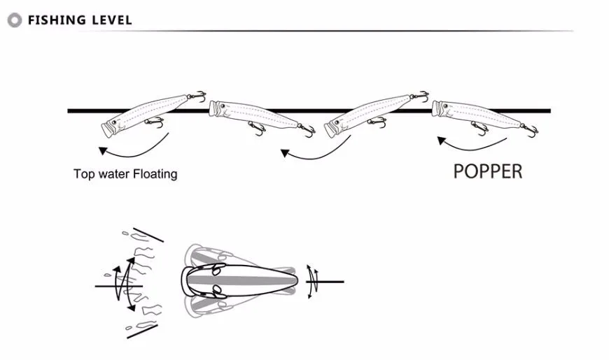 CHEERY Feed Popper Topwater 100mm20g 120mm29g ABS Popper Lure - view 8