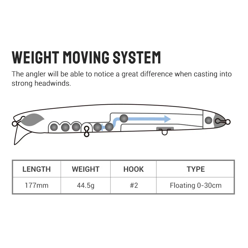 Floating Fishing Lure Lures Saltwater Custom ABS Plastic Lure - view 7