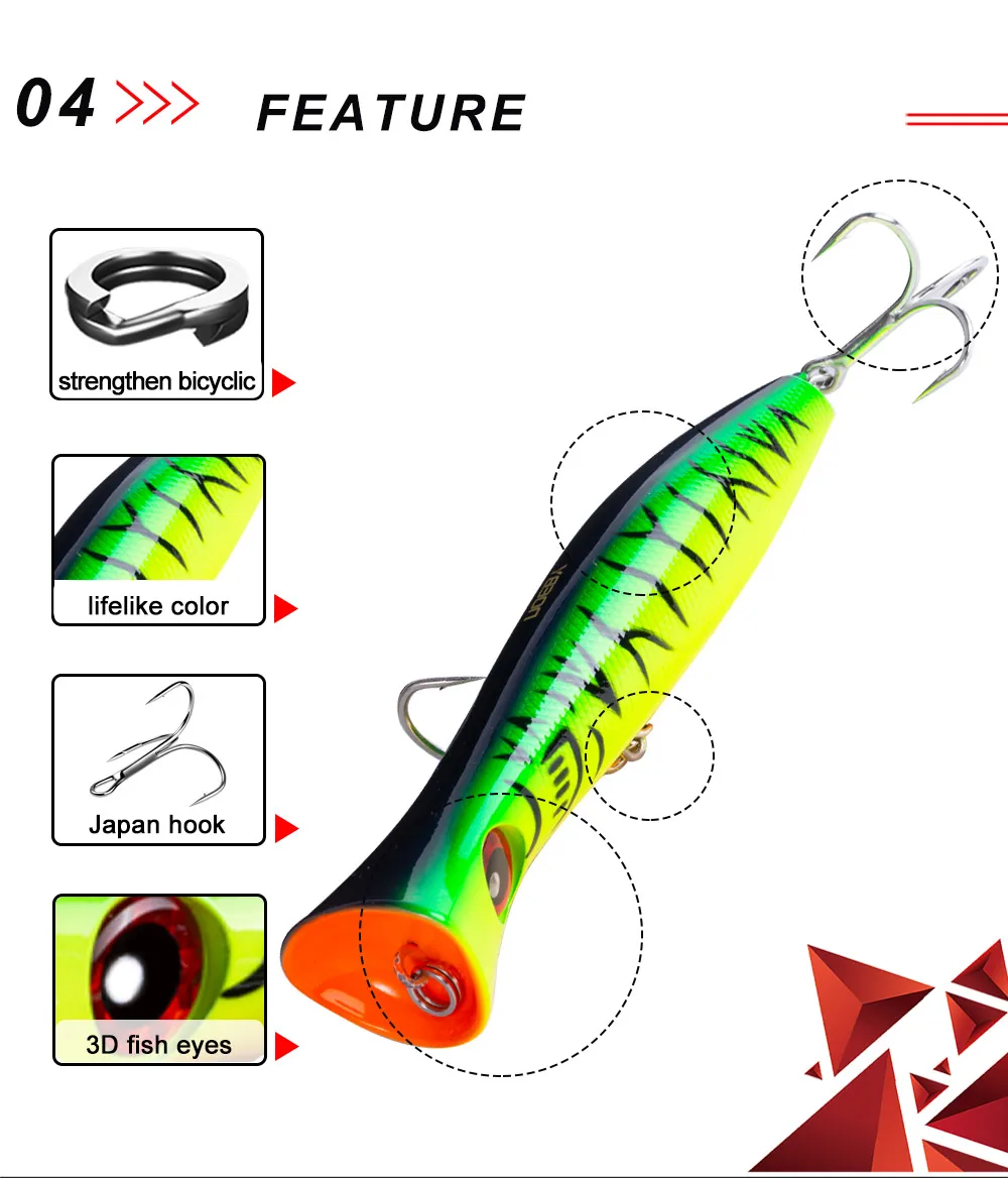 CHEERY Surf Fishing Poppers GT Tuna Acero inoxidable, ABS, Plástico Hard Lure - view 5