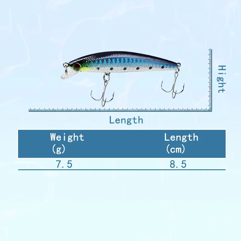 LURE Manufacturer 7 5g Floating Minnow Plastic Minnow Lure, Jerkbait - view 2