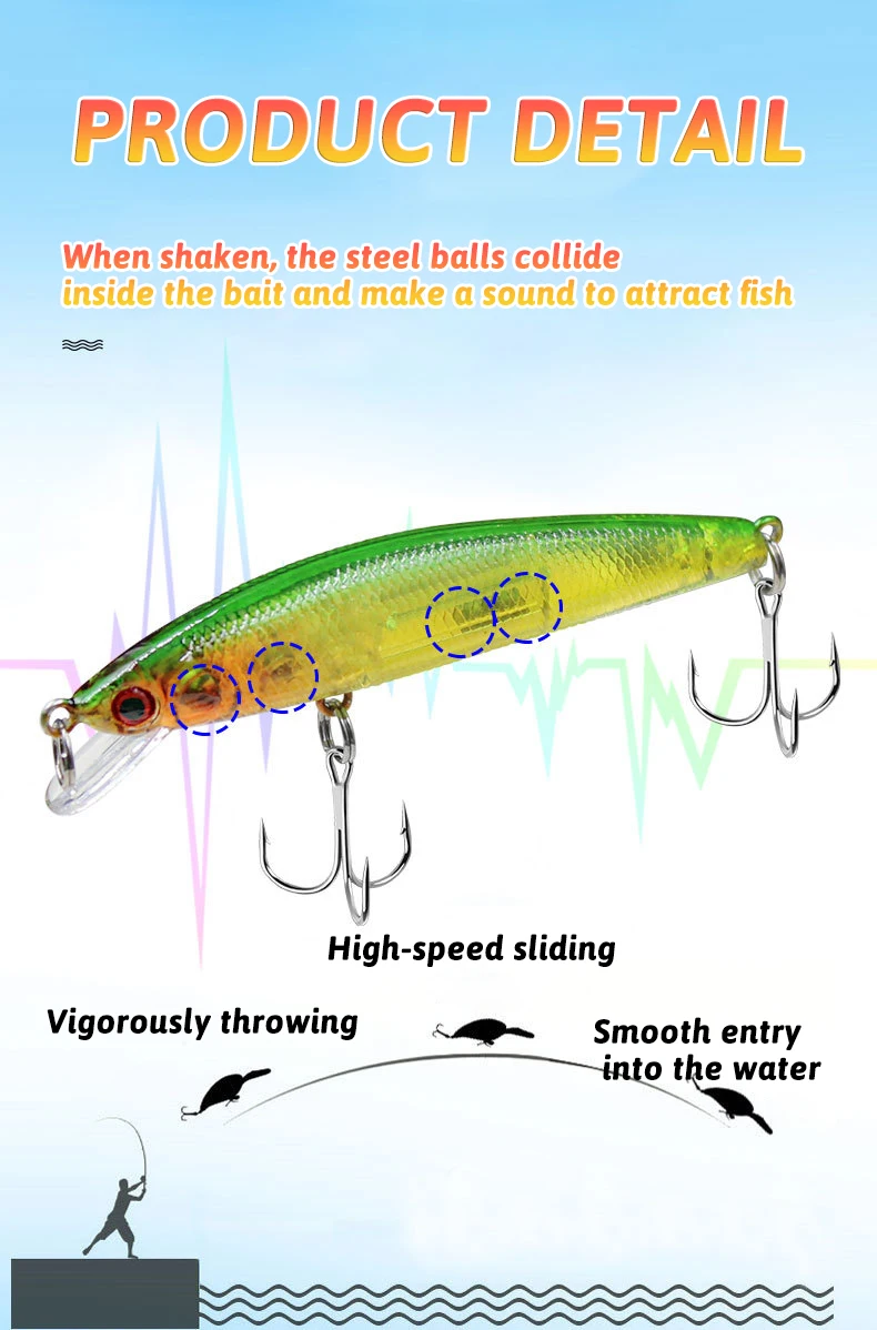 LURE Manufacturer 7 5g Floating Minnow Plastic Minnow Lure, Jerkbait - view 8