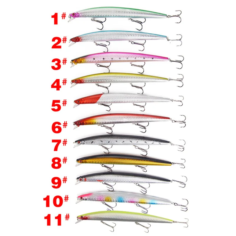 Luya 18cm 23g Cross border Mino ABS Hard Lure - view 1