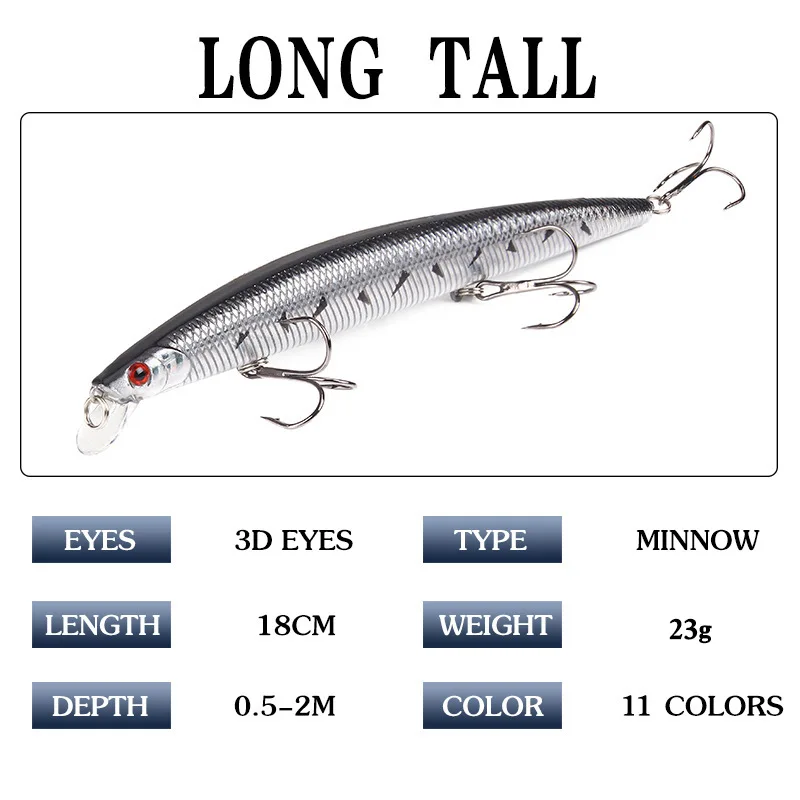 Luya 18cm 23g Cross border Mino ABS Hard Lure - view 3