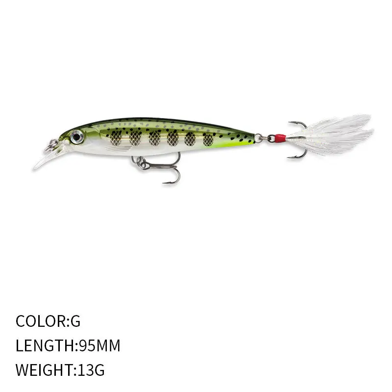 Luya Bait 95mm 13g Bait Floating Plastic Minnow Lure - view 2