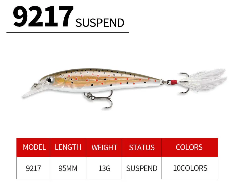 Luya Bait 95mm 13g Bait Floating Plastic Minnow Lure - view 6