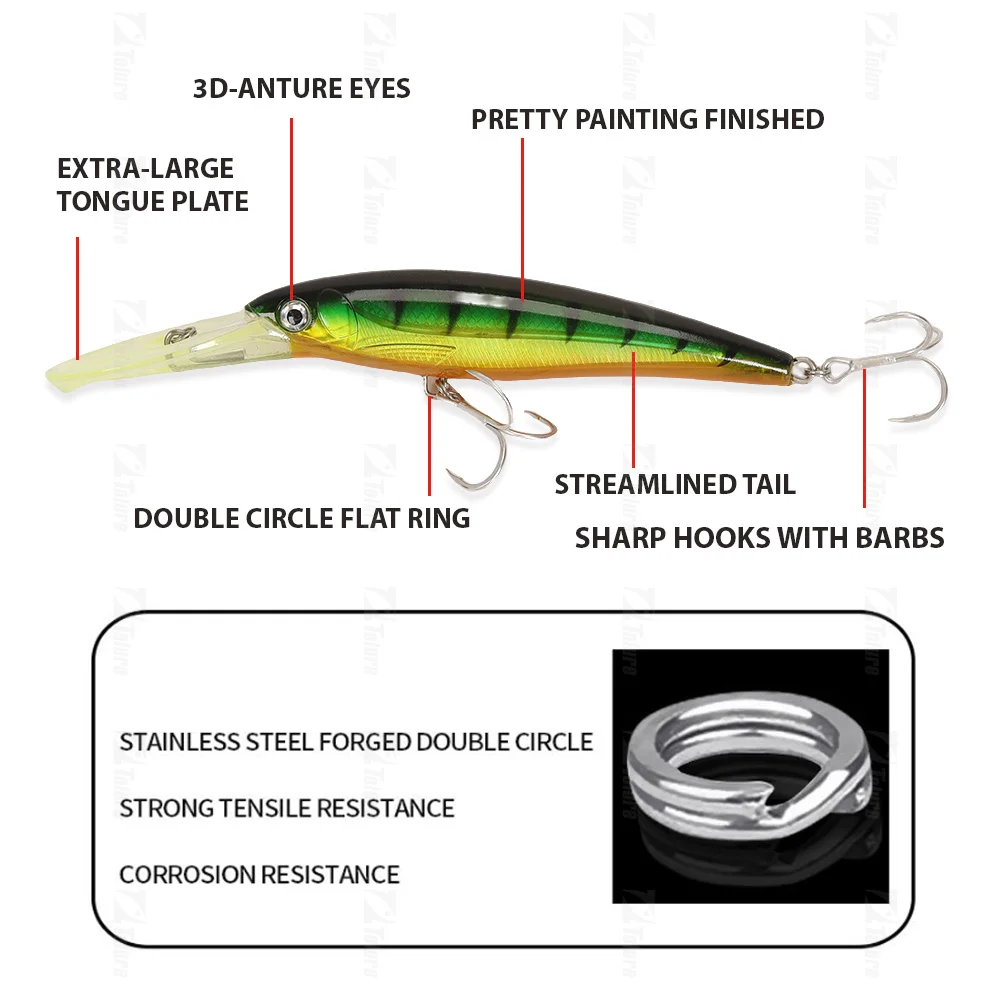 New Design Long Tongue 160mm 72 Plastic Minnow Lure - view 3