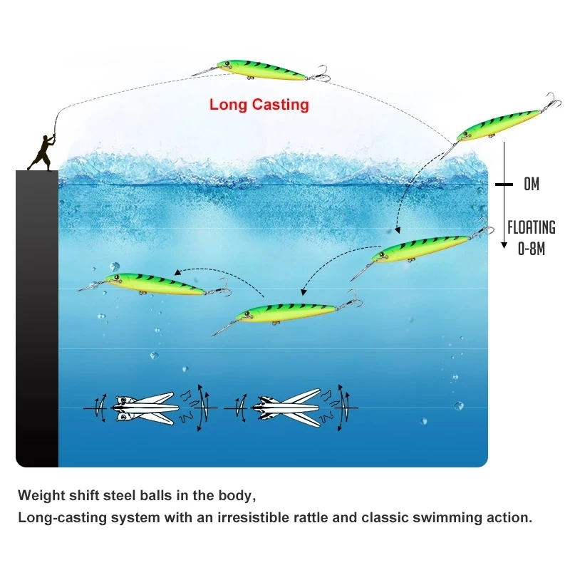 CHEERY New Arrival 130 185 225mm ABS Multi-Species Lure - view 8