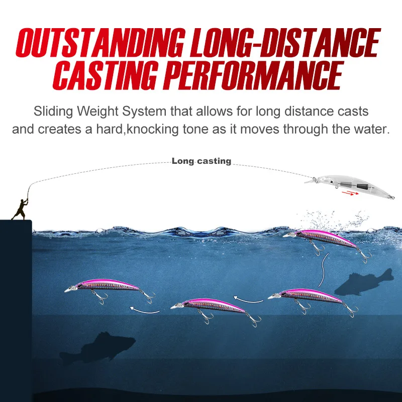 CHEERY Sinking 110mm 19g Minnow Lure ABSPlastic Lure - view 6