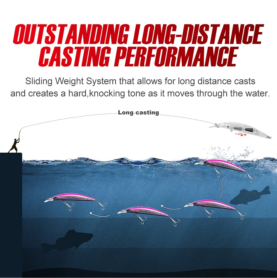 CHEERY Sinking 110mm 19g Minnow Lure ABSPlastic Lure - view 8