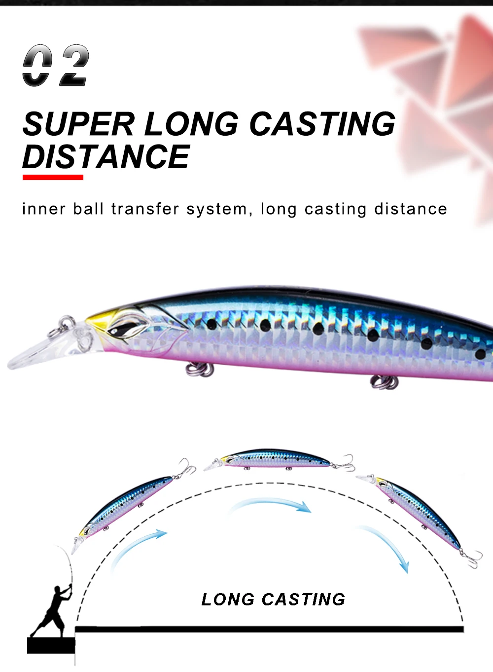 CHEERY Lures Minnow Fake Fish Salt ABS, Metal Minnow Lure - view 8