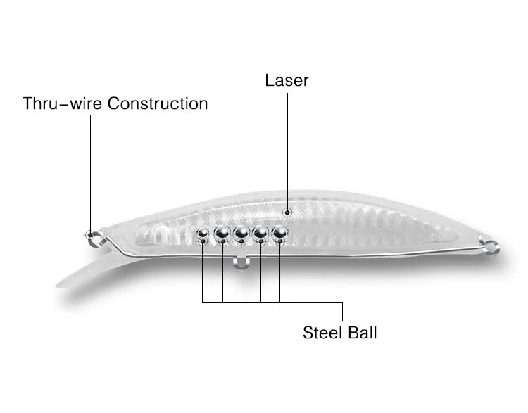 CHEERY Minnow Fishing Baits Fishing Baits ABS Minnow Lure - view 5