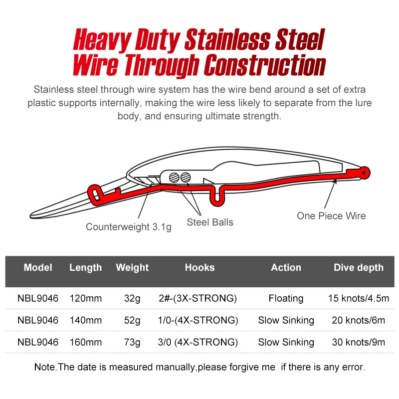 CHEERY High Quality Hot Sell 140MM Stainless Steel, ABS Minnow Lure - view 4