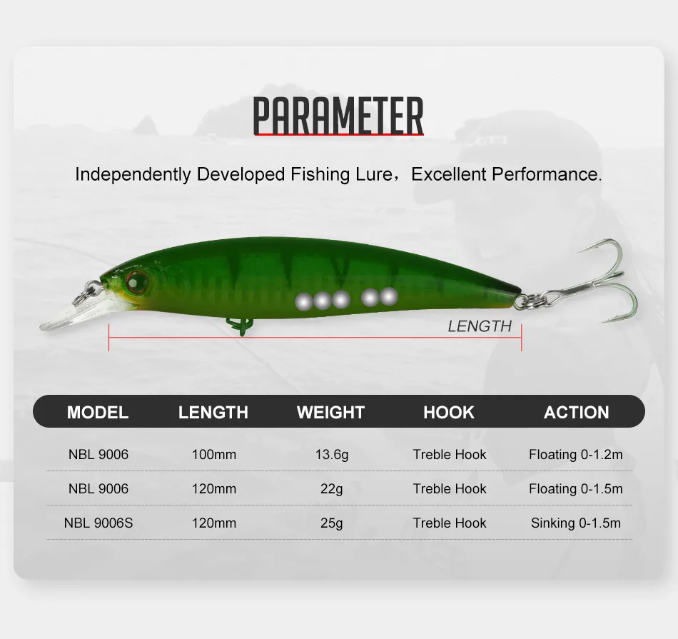 CHEERY New Arrival Hot Sell 100mm Silicone Lure - view 7
