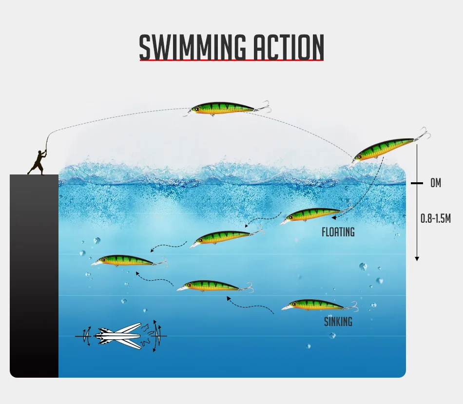 CHEERY New Arrival Hot Sell 100mm Silicone Lure - view 9