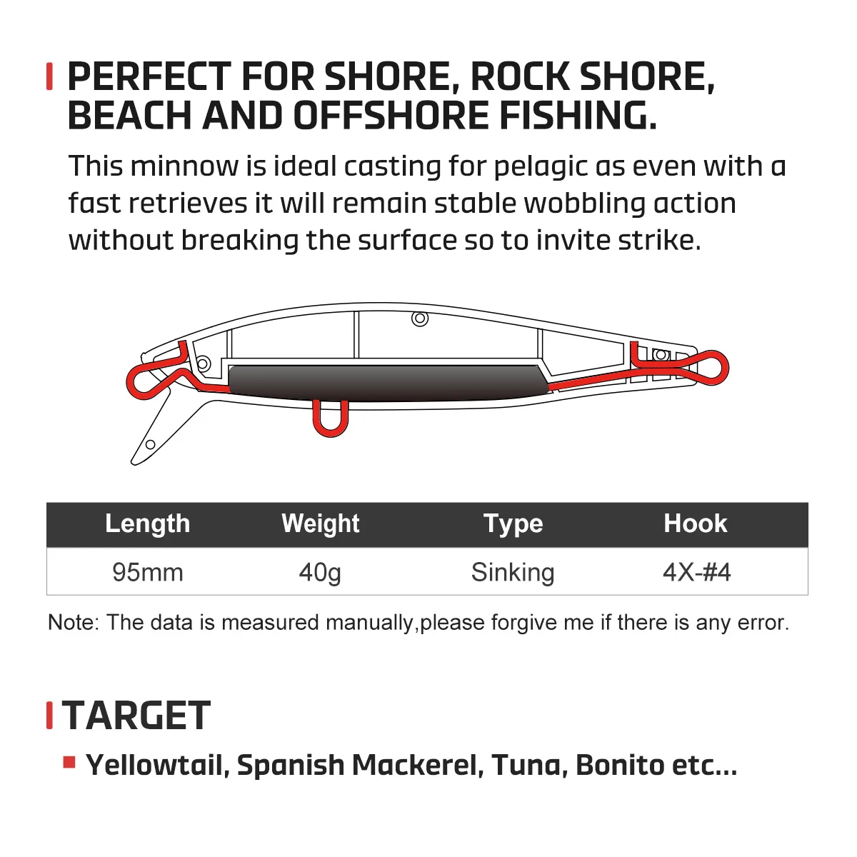 CHEERY Stainless Steel Thru Wire Construction Stainless Steel, ABS Minnow Lure - view 3