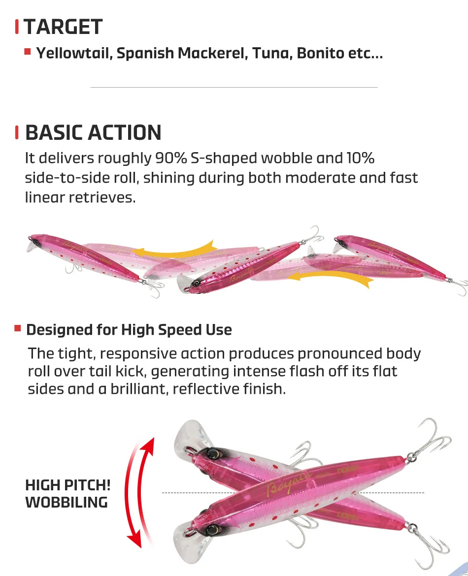 CHEERY Stainless Steel Thru Wire Construction Stainless Steel, ABS Minnow Lure - view 8