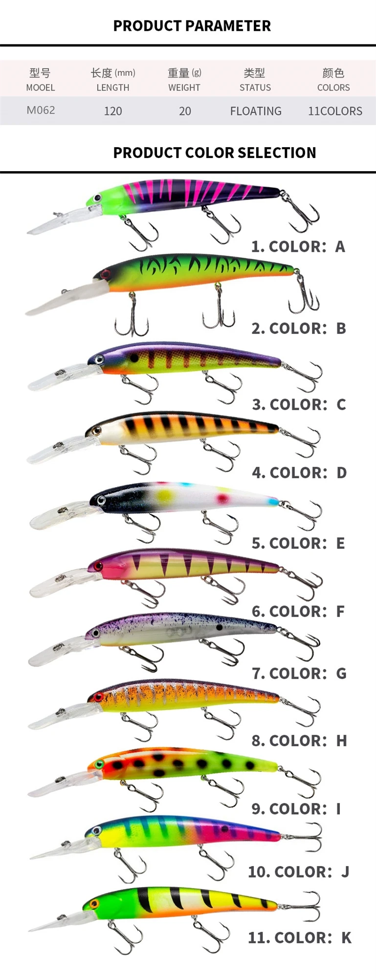 Top Right M062 20g 120mm Bandit ABS Lure - view 12