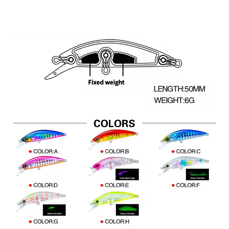Cheery New 50 Millimeter Cheery Mini ABS Lure Kit - view 5