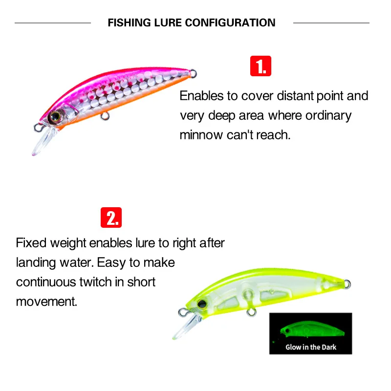 Cheery New 50 Millimeter Cheery Mini ABS Lure Kit - view 6