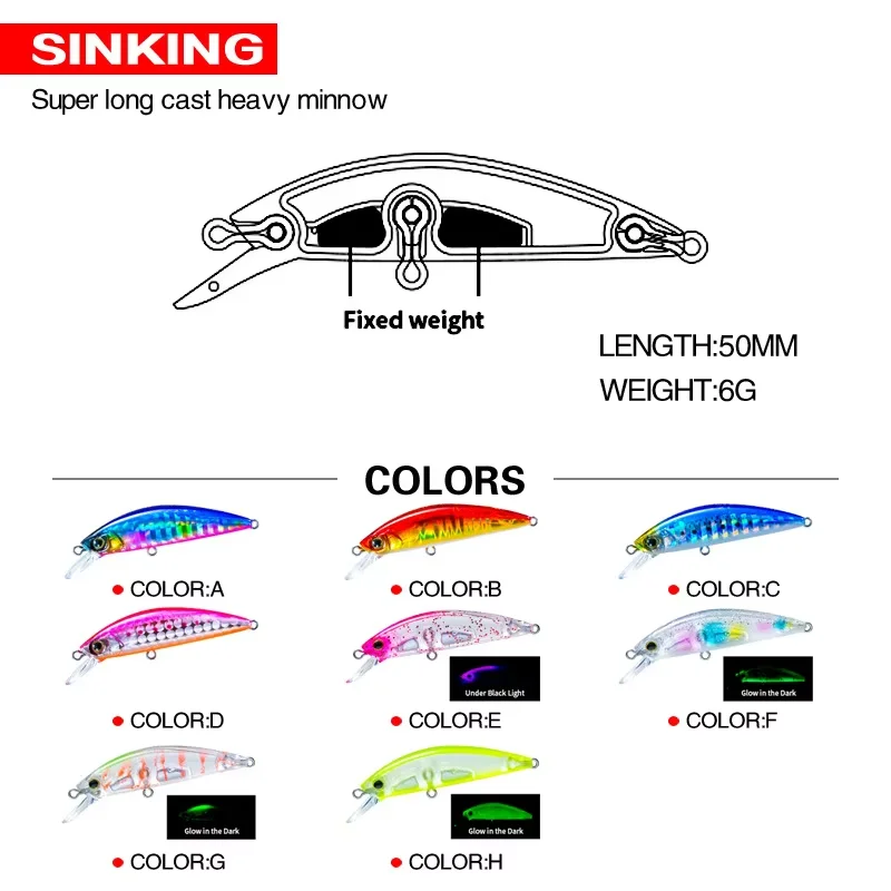 Cheery New 50 Millimeter Cheery Mini ABS Lure Kit - view 8