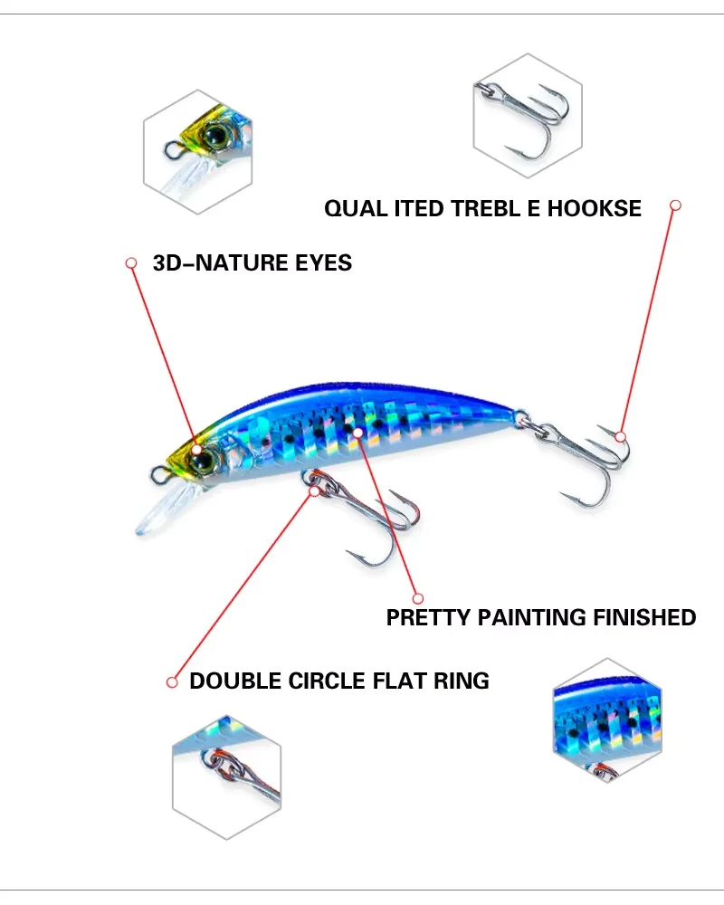 Cheery New 50 Millimeter Cheery Mini ABS Lure Kit - view 10