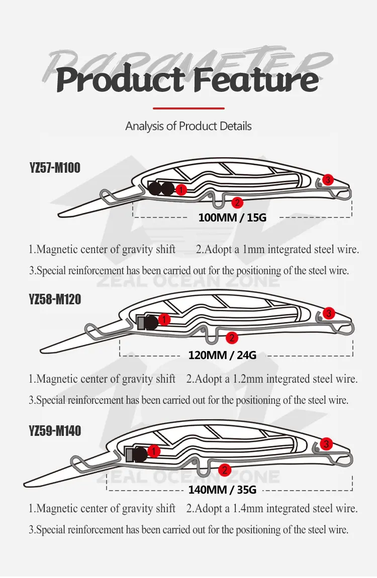 ZOZ High Quality 140mm 35g Floating ABS Minnow Lure - view 10