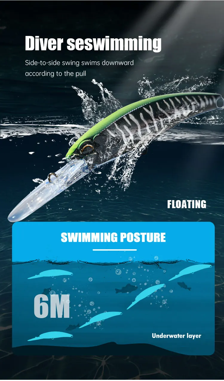 ZOZ High Quality 140mm 35g Floating ABS Minnow Lure - view 12