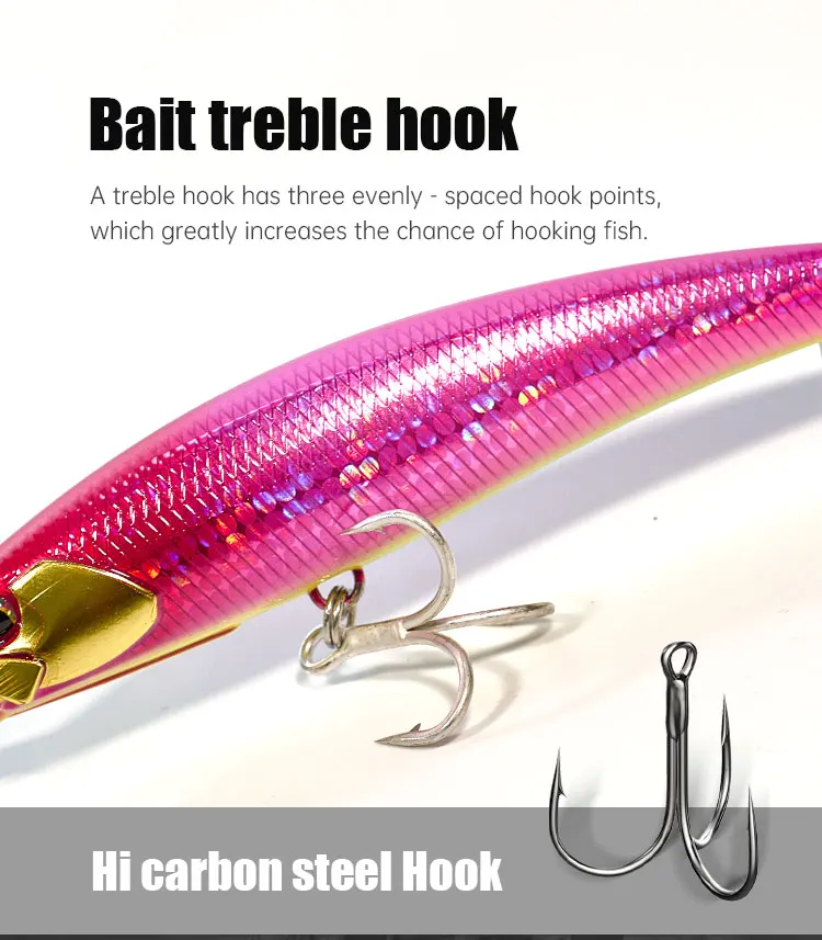 ZOZ High Quality 140mm 35g Floating ABS Minnow Lure - view 16