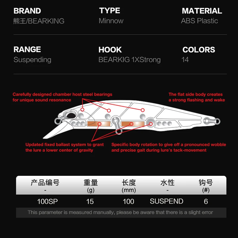 Cheery for Bearking High Quality OEM ABS Lure - view 5