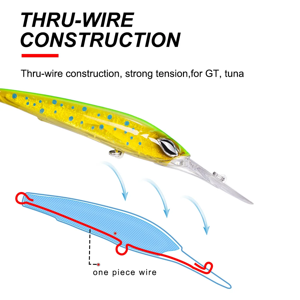 CHEERY High Quality New Arrival Saltwater Stainless Steel, ABS, Metal, Plastic Minnow Lure - view 8
