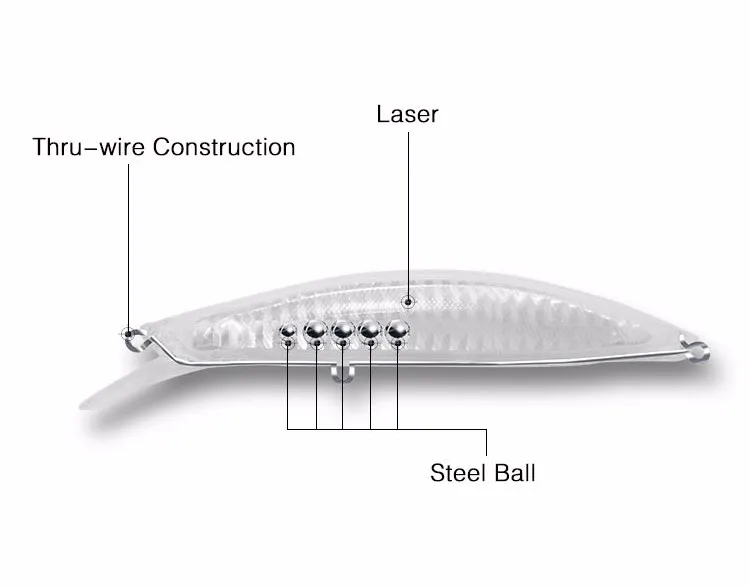 CHEERY High Quality New Arrival Saltwater Stainless Steel, ABS, Metal, Plastic Minnow Lure - view 23