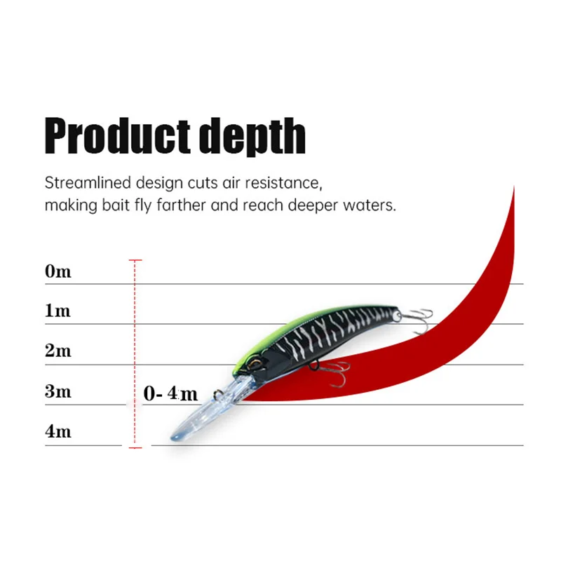 ZOZ Manufacturer 15g Floating Minnow Lure ABS Minnow Lure - view 5