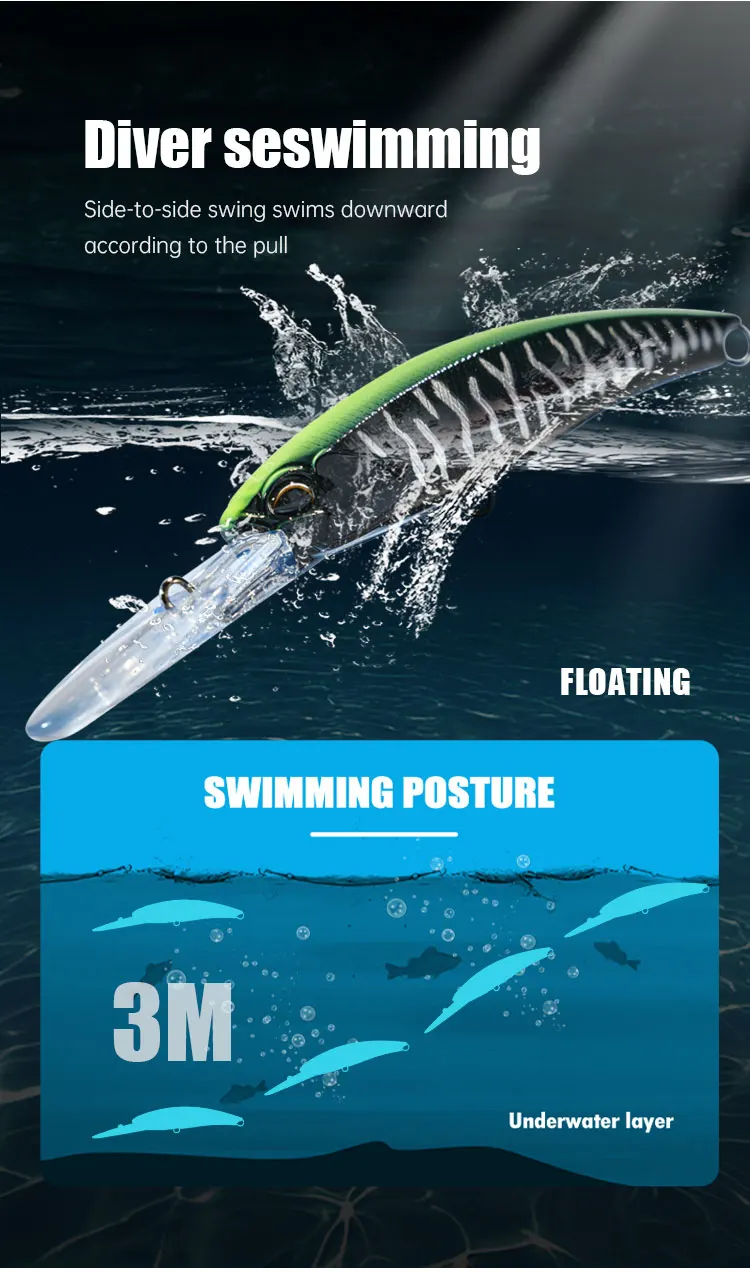 ZOZ Manufacturer 15g Floating Minnow Lure ABS Minnow Lure - view 7