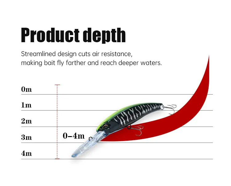 ZOZ New Design 12cm 24g Floating ABS Minnow Lure - view 4