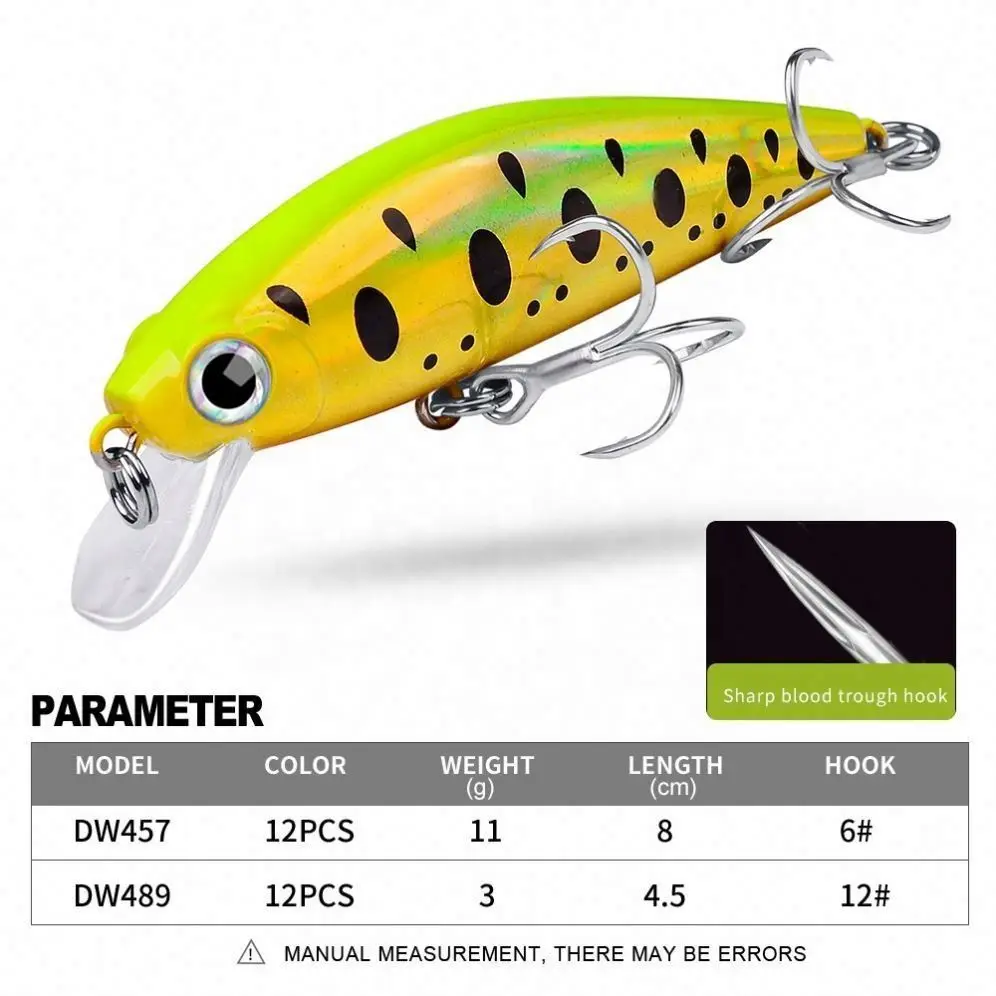 Cherry Topwater Minnow Artificial Hard Bait Abs hard plastic Hard Lure - view 2