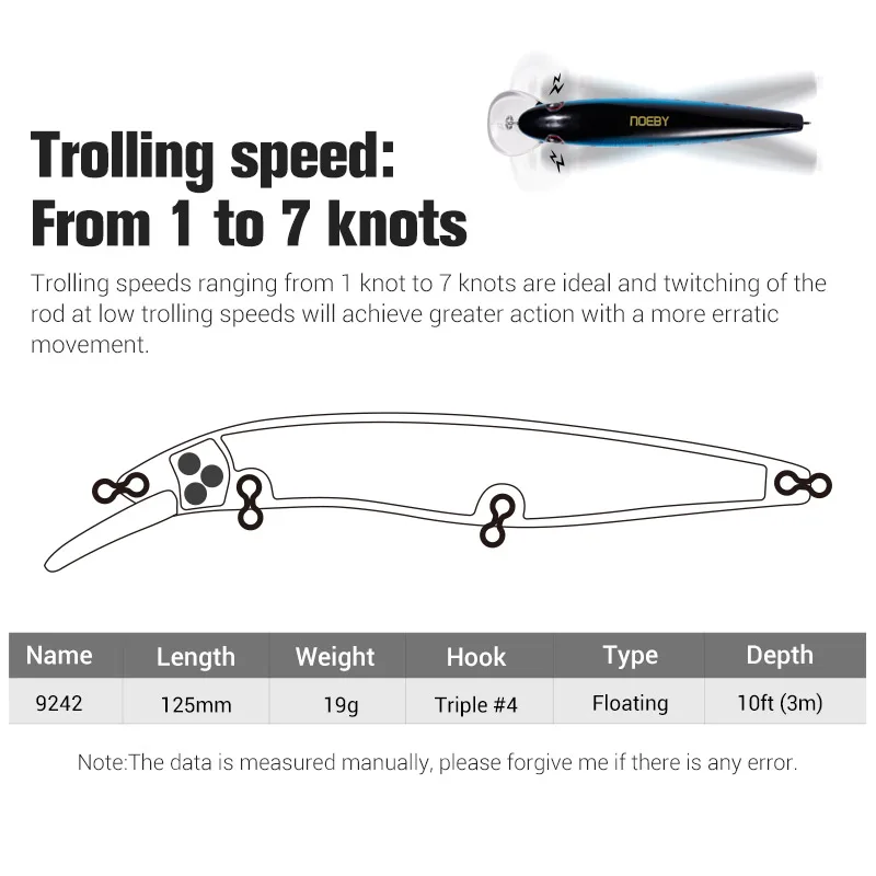 High Quality Saltwater Fishing Jerk Bait ABS Hard Lure - view 2