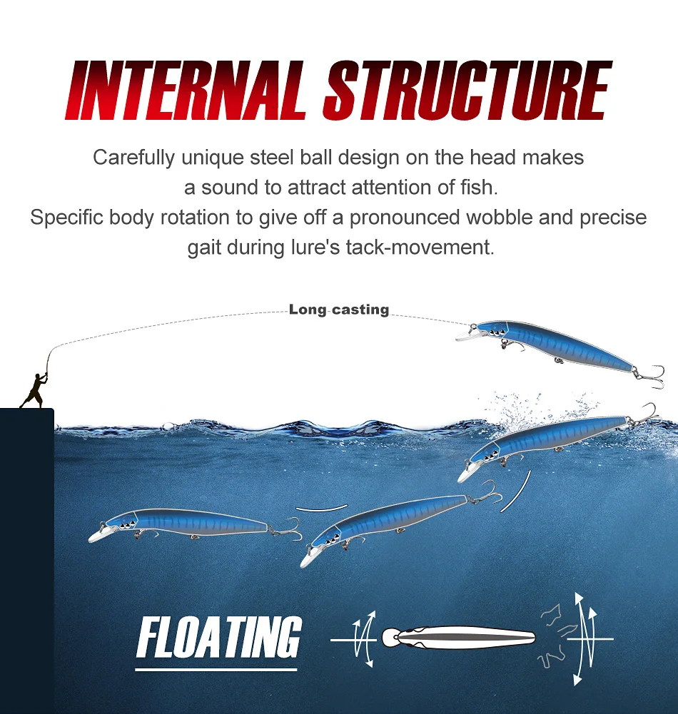 High Quality Saltwater Fishing Jerk Bait ABS Hard Lure - view 6