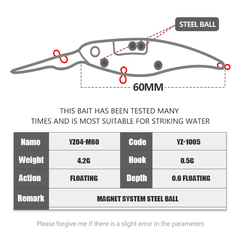 High Quality 60mm 4 2g Hard ABS Minnow Lure - view 2