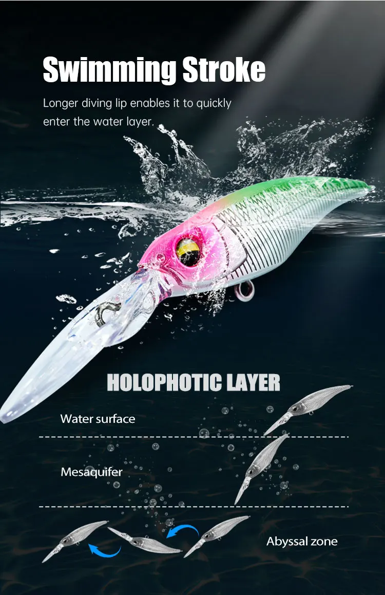 High Quality 60mm 4 2g Hard ABS Minnow Lure - view 10