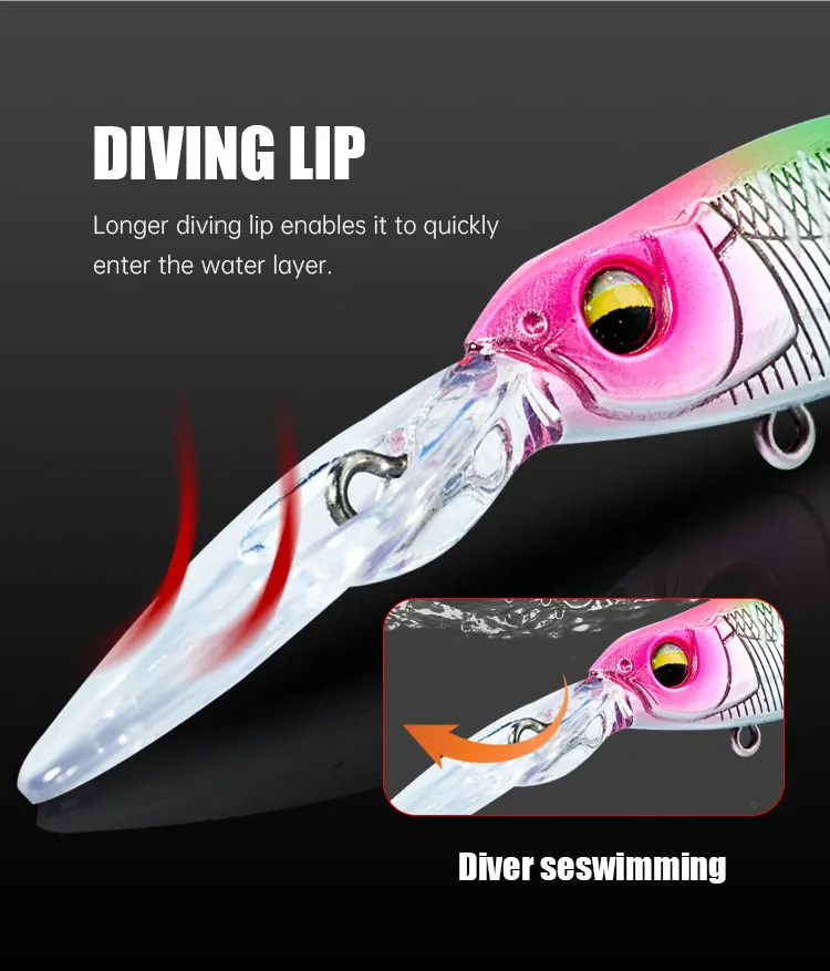 High Quality 60mm 4 2g Hard ABS Minnow Lure - view 12