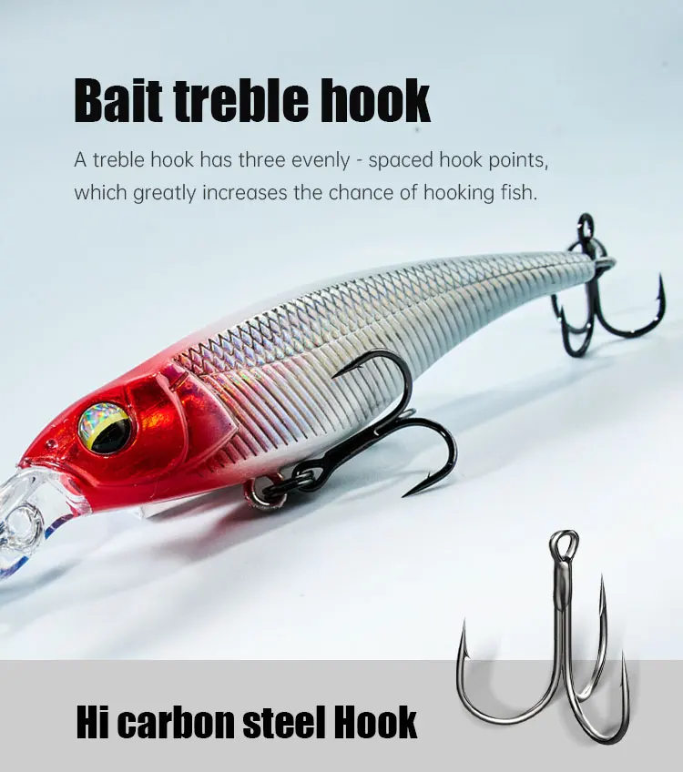 High Quality 60mm 4 2g Hard ABS Minnow Lure - view 14
