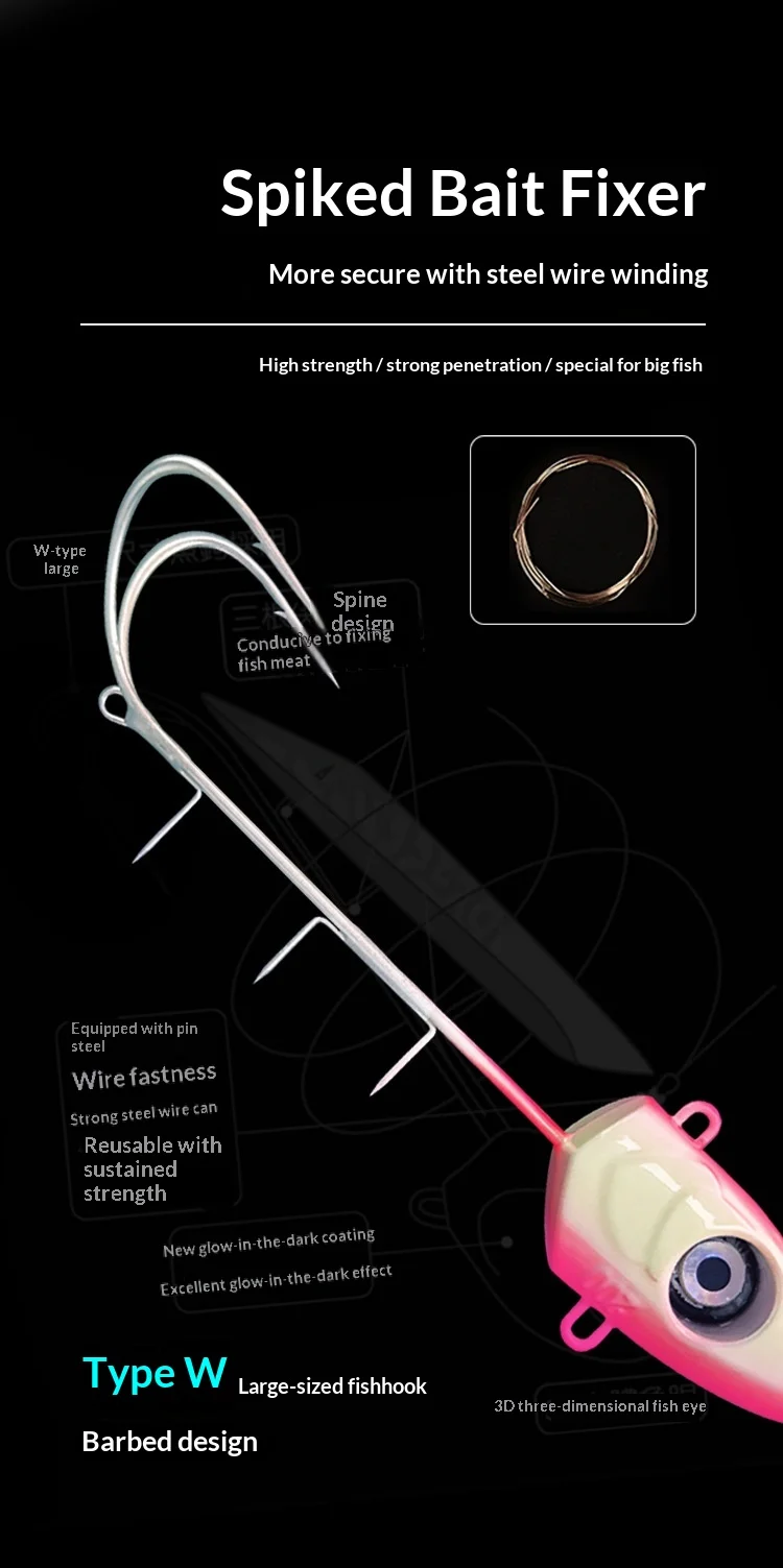 LED Electronic Light Boat Fishing Saltwater Metal Various - view 10