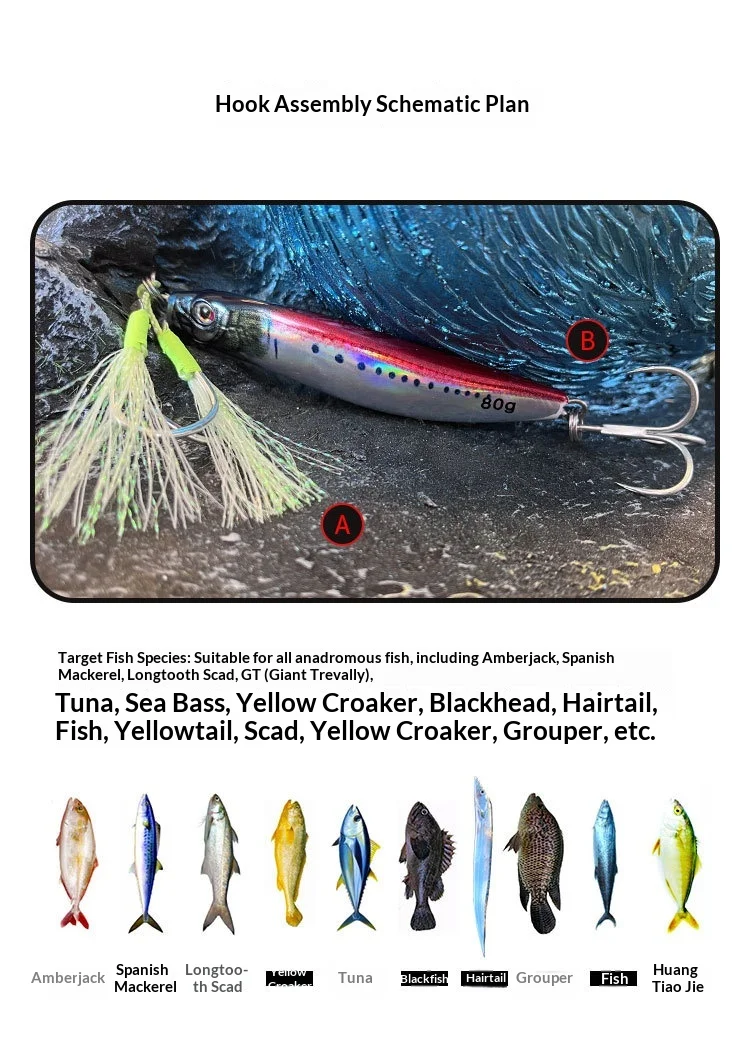 Factory Spot Wholesale Metal Lead Jig Various None - view 7