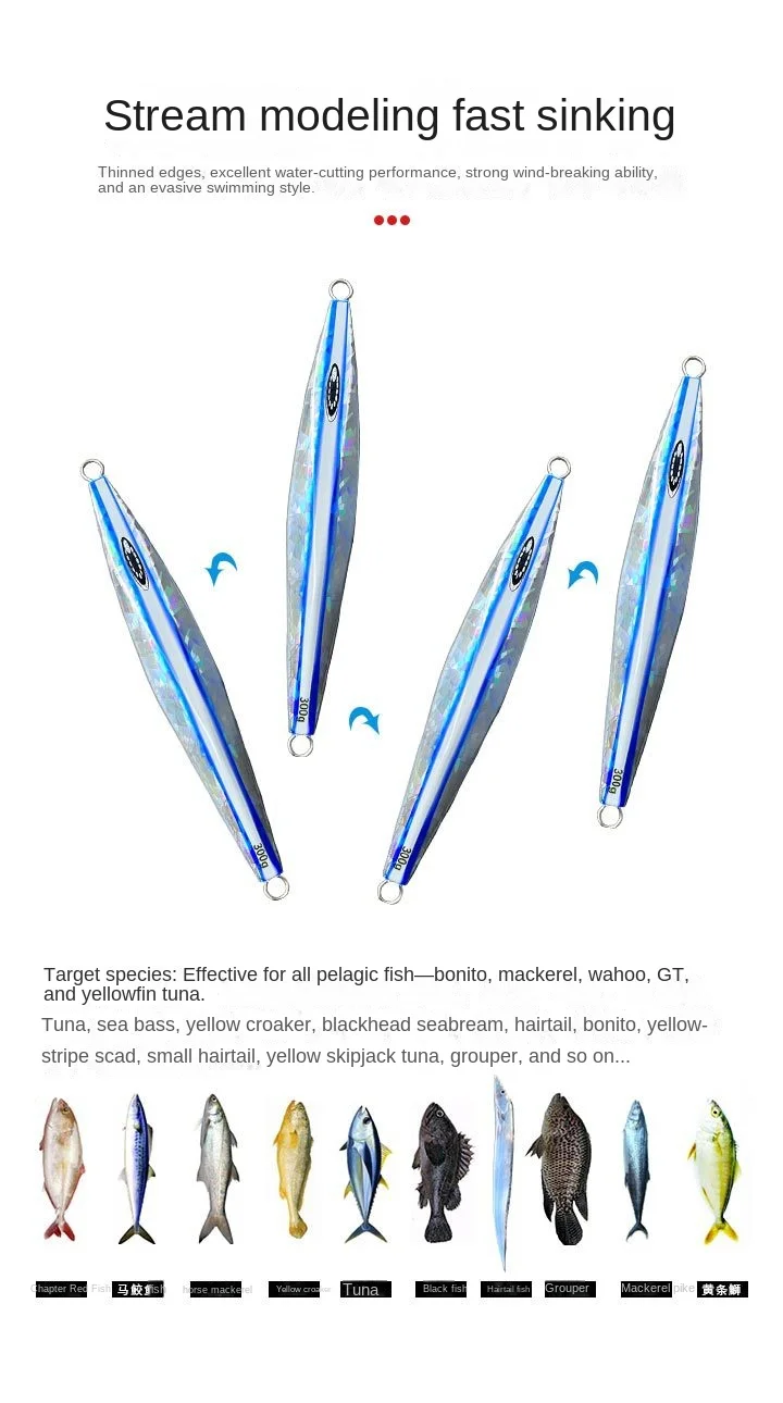 Manufacturer Sea Fishing Fast Sinking Iron Metal None - view 9
