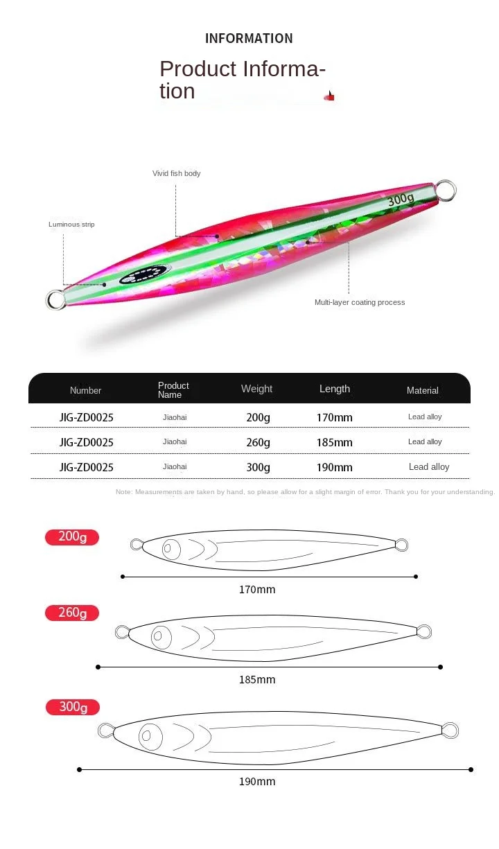 Manufacturer Sea Fishing Fast Sinking Iron Metal None - view 14