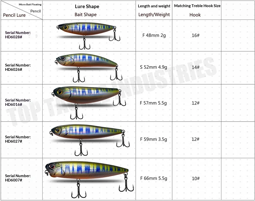 CHEERY Factory Sales ABS Plastic Floating ABS None - view 13